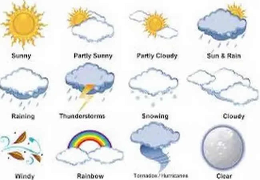 NiMet predicts three-day thunderstorms, rainfall nationwide