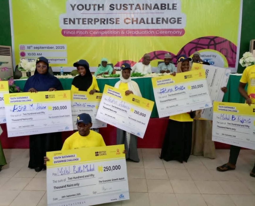 Eight Jigawa entrepreneurs win N2m grant to boost businesses