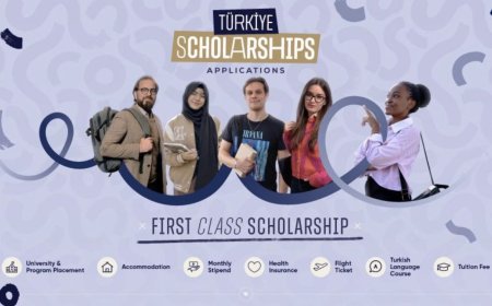2026 Turkey Government Scholarship (Turkiye Scholarship) | Fully Funded