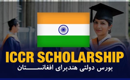 2026 Indian Government ICCR Scholarships (Undergraduate & Postgraduate) | Fully Funded