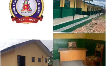 Inside The Legacy of Tobalase Okunrin Akile Ijebu, Ogun’s Influential Socio-Cultural Group
