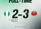 WAFCON: Debutant Malawi shock Super