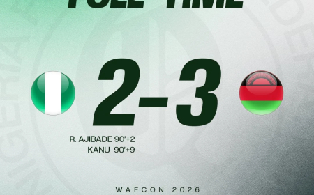 WAFCON: Debutant Malawi shock Super