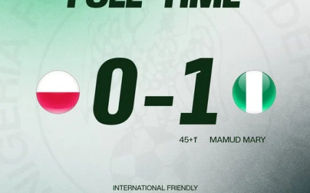 Mamudu strikes as Falconets beat Poland 1-0 in World Cup warm-up