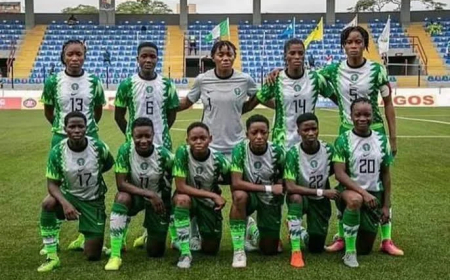 L U-20 Women’s World Cup: Nigeria crash out after late Colombia goal