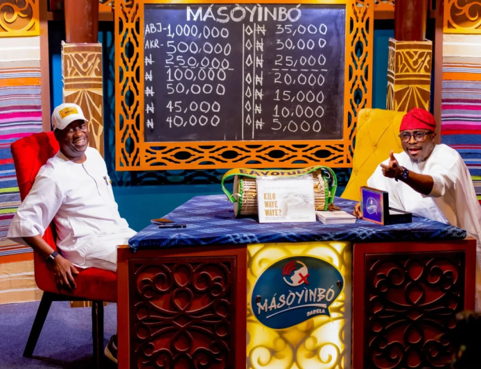 Yoruba more than a language, says Hamzat after “Masoyinbo” appearance